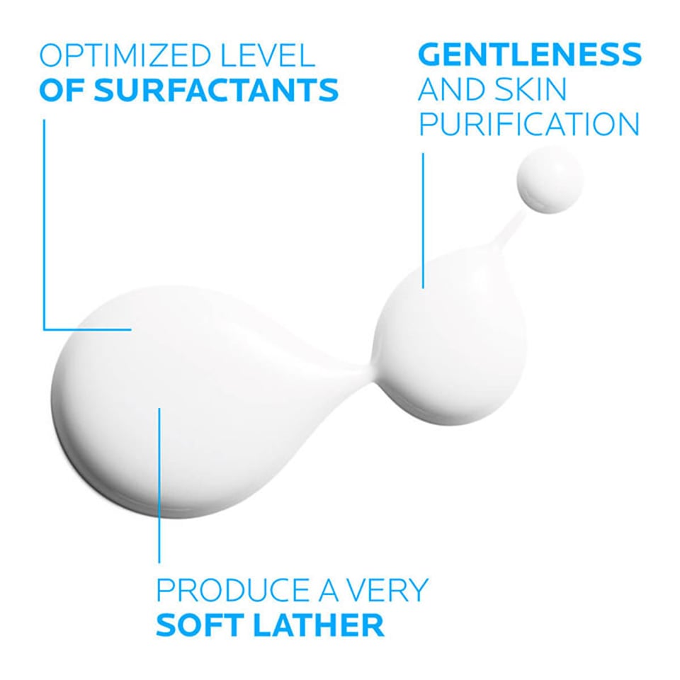 Lipikar Syndet AP+ Body Wash for Eczema Prone Skin 200mL